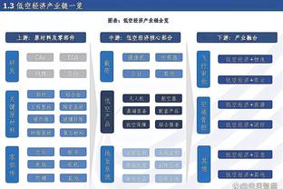 五大联赛唯一，利物浦本赛季5名球员进球上双：萨拉赫、若塔在列